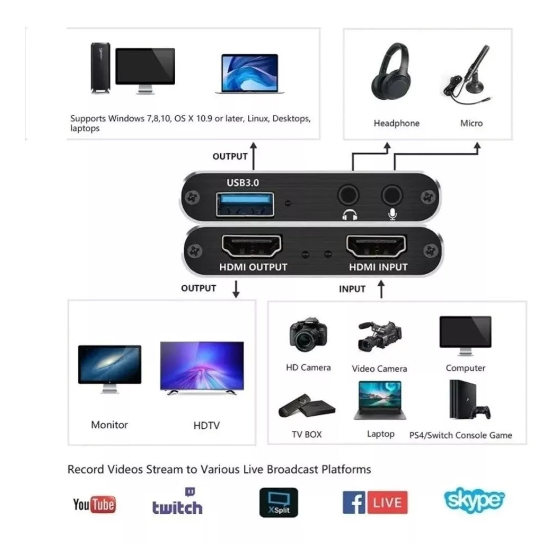 Capturadora De Video Audio Mic Usb 3.0 A 4k Ultra Hd