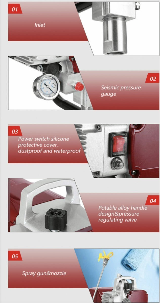 Equipo Profesional De Pintura Airless 1.800w 2.3 Lpm 3200psi