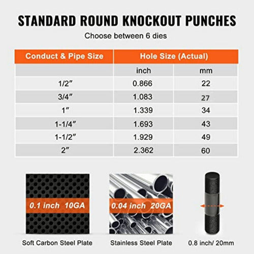 Knock Out Perforadora Perforador Tableros Sacabocados